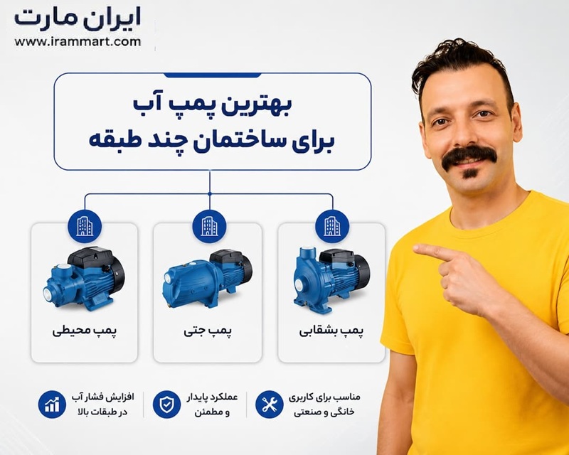 کاربران پمپ آب خانگی در بازار تأسیسات، بدنبال «قیمت پمپ آب 1 اسب» هستند.