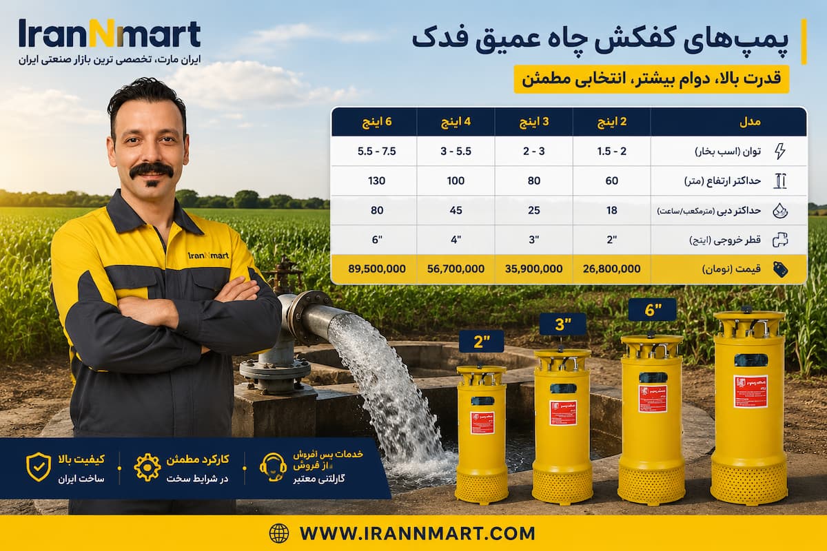 کف کش سه فاز برای کشاورزی و پروژه های صنعتی